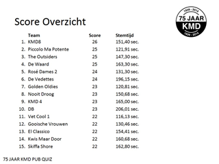 Nr1-15