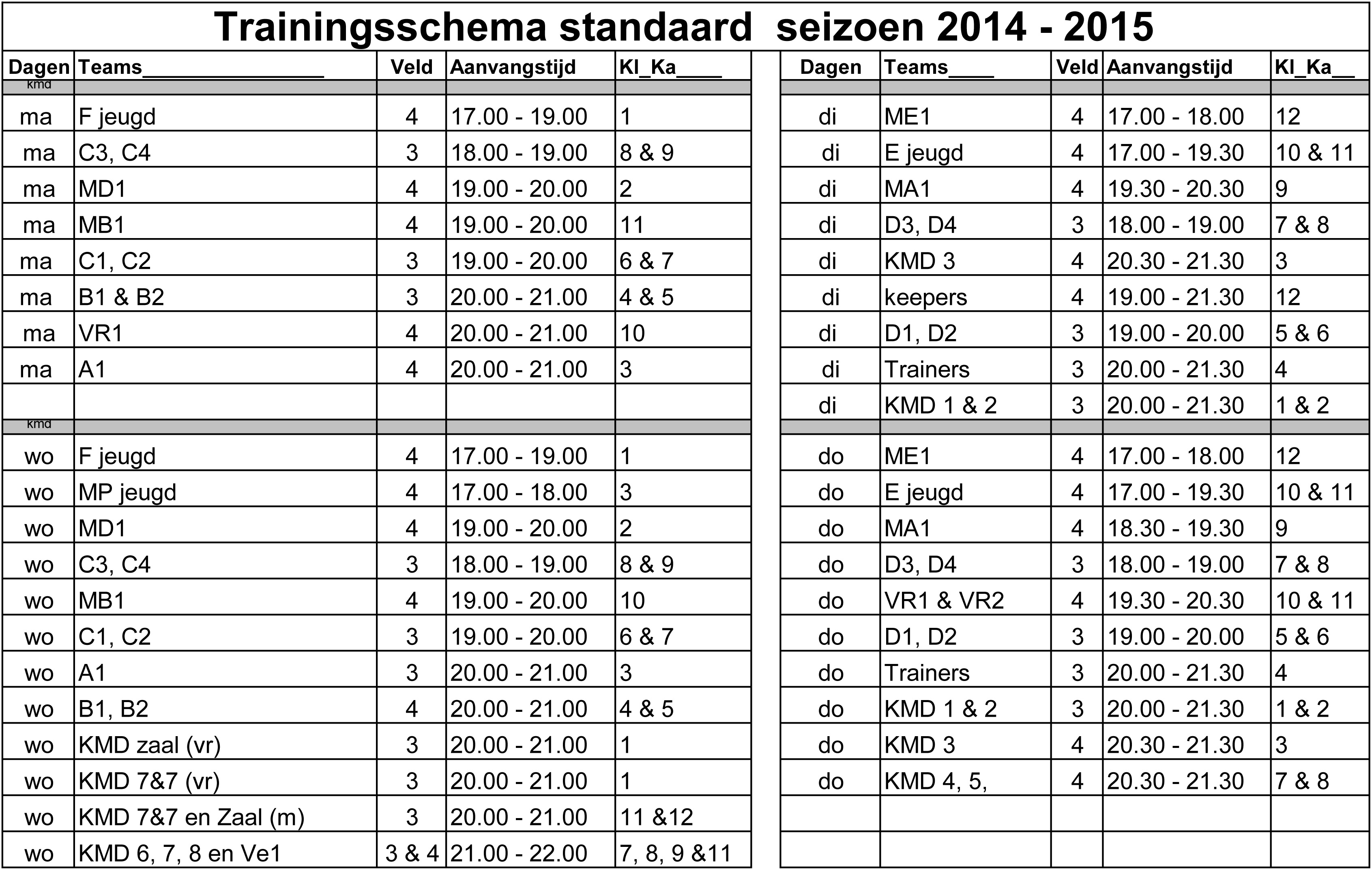 Nieuwe trainingsschema’s 2014-2015