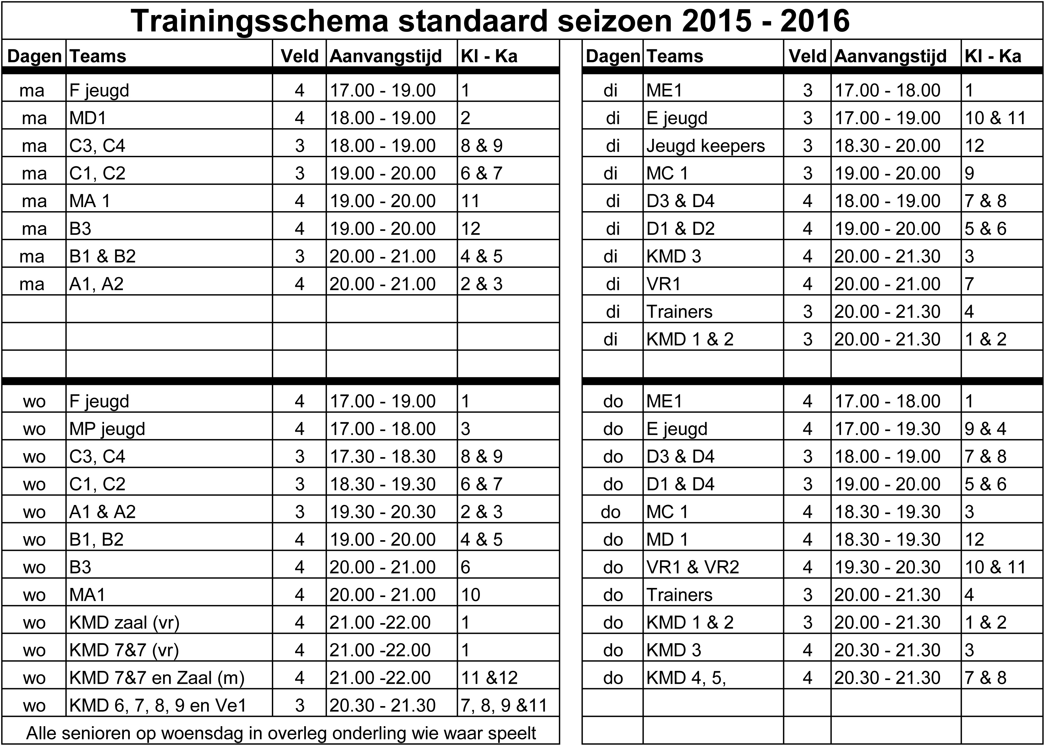 Trainingschema teams KMD 2015-2016