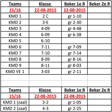 Klasses senioren