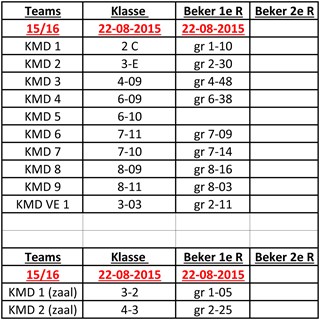 Klasses senioren