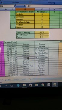 schema 2