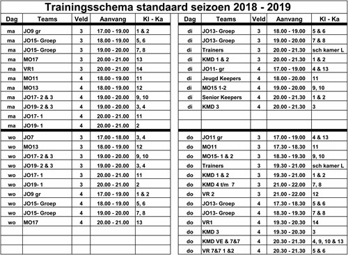 1 indeling kleedkamers 2018-2019