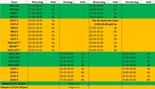 Corona_Schema