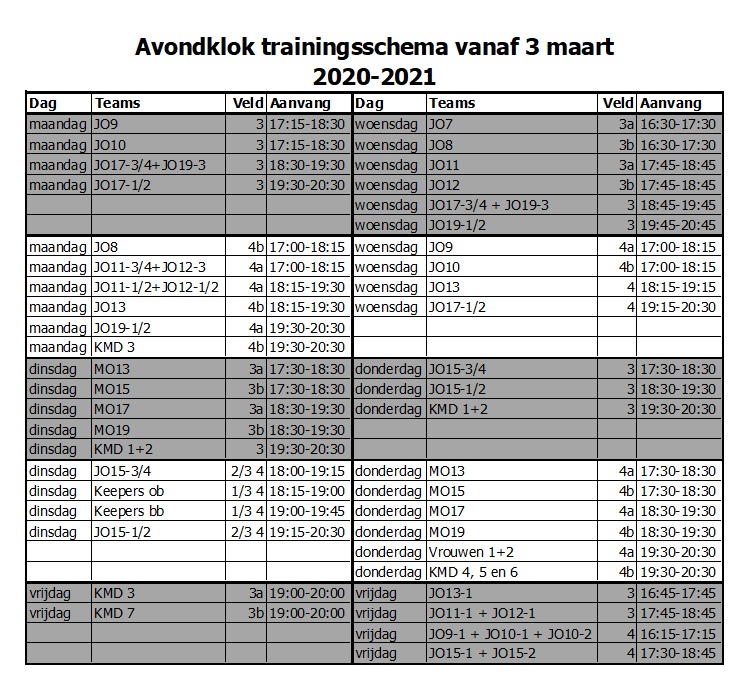 Nieuw trainingsschema per 03-03-2021