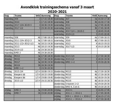 Schema 03-03-2021