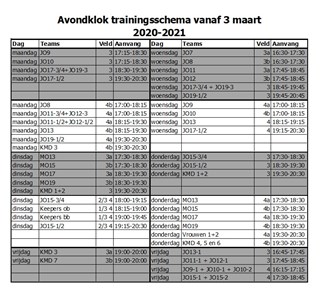 Schema 03-03-2021