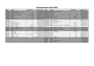 Trainingsschema 2022-2023