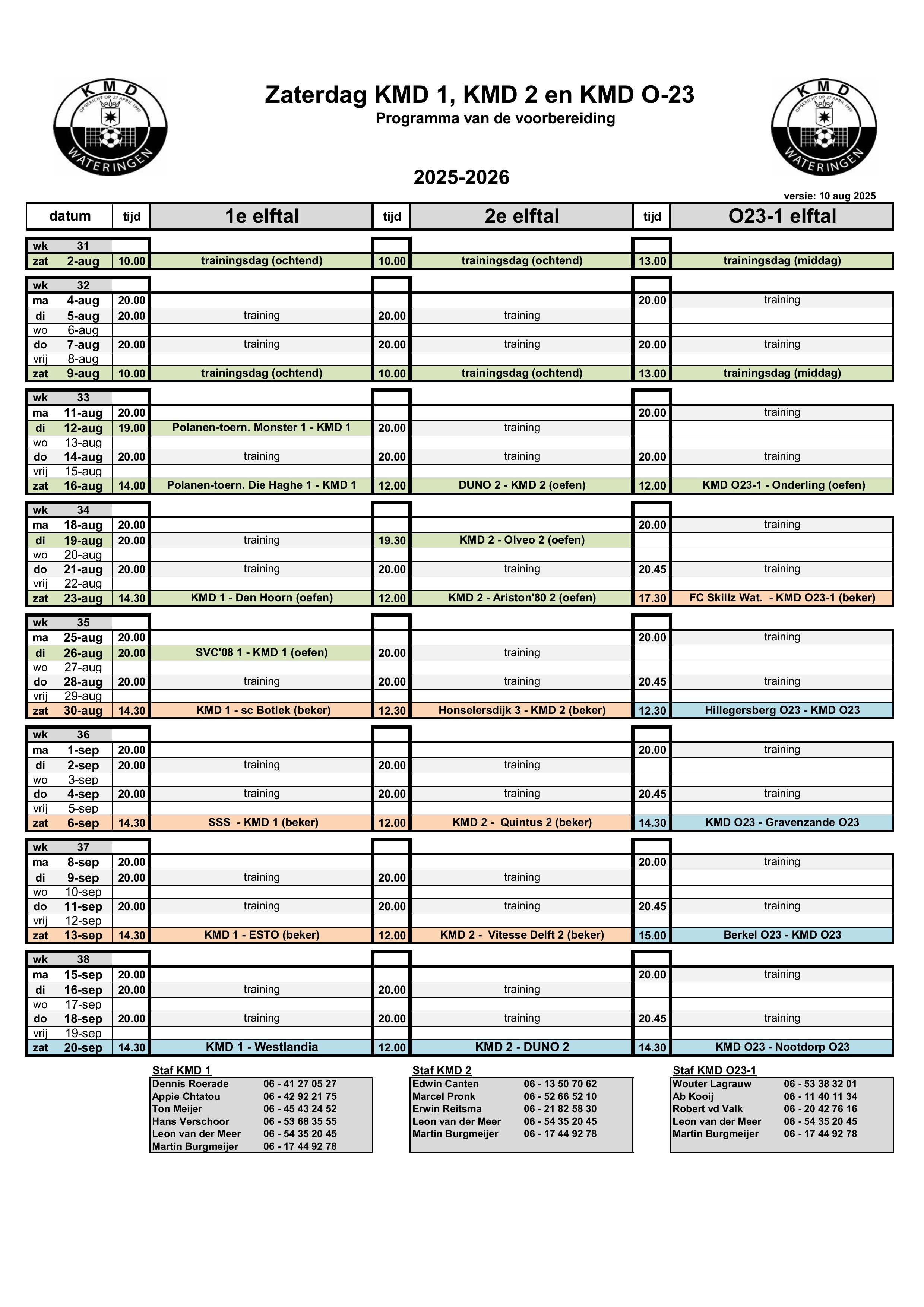 Voorbereiding selectie 2025-2026