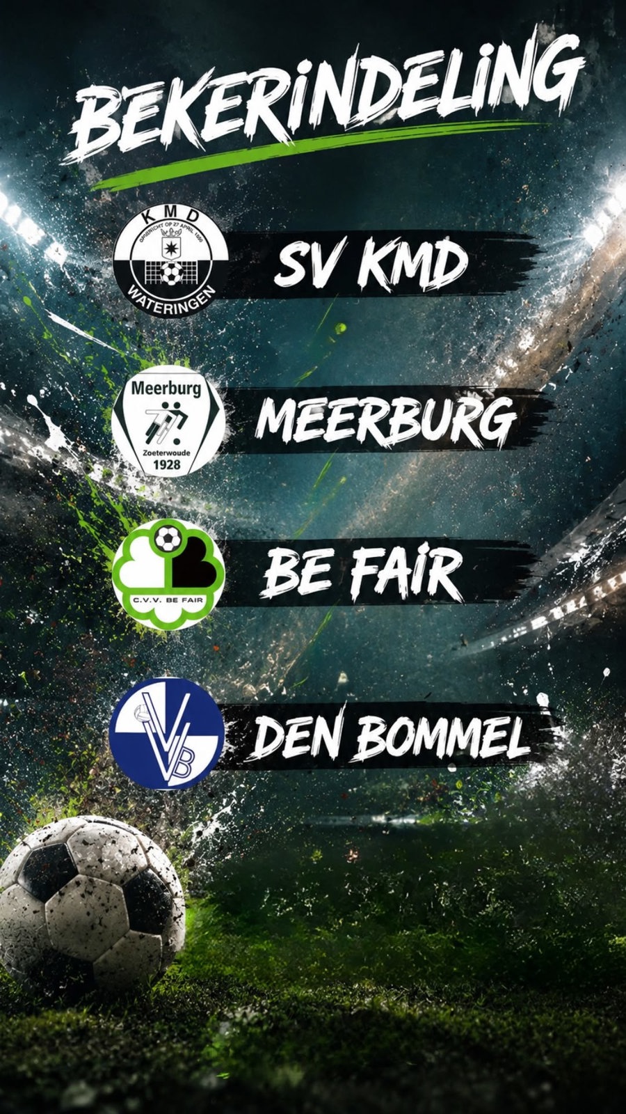 Bekerindeling KMD 1 en 2 bekend