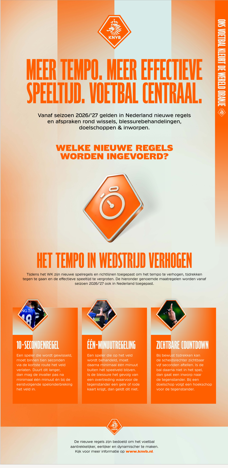 Nieuwe spelregels