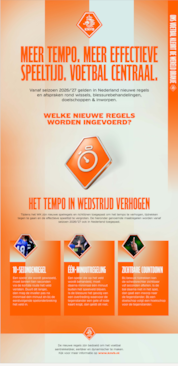 spelregels
