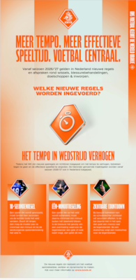 spelregels